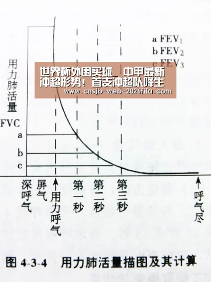 世界杯外围买球_
中甲最新冲超形势!首支冲超队降生 恒丰重获主动权 亚泰陷绝境(图1) 世界杯买球网站