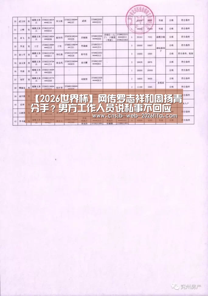 【2026世界杯】网传罗志祥和周扬青分手?男方工作人员说私事不回应(图3) 世界杯投注